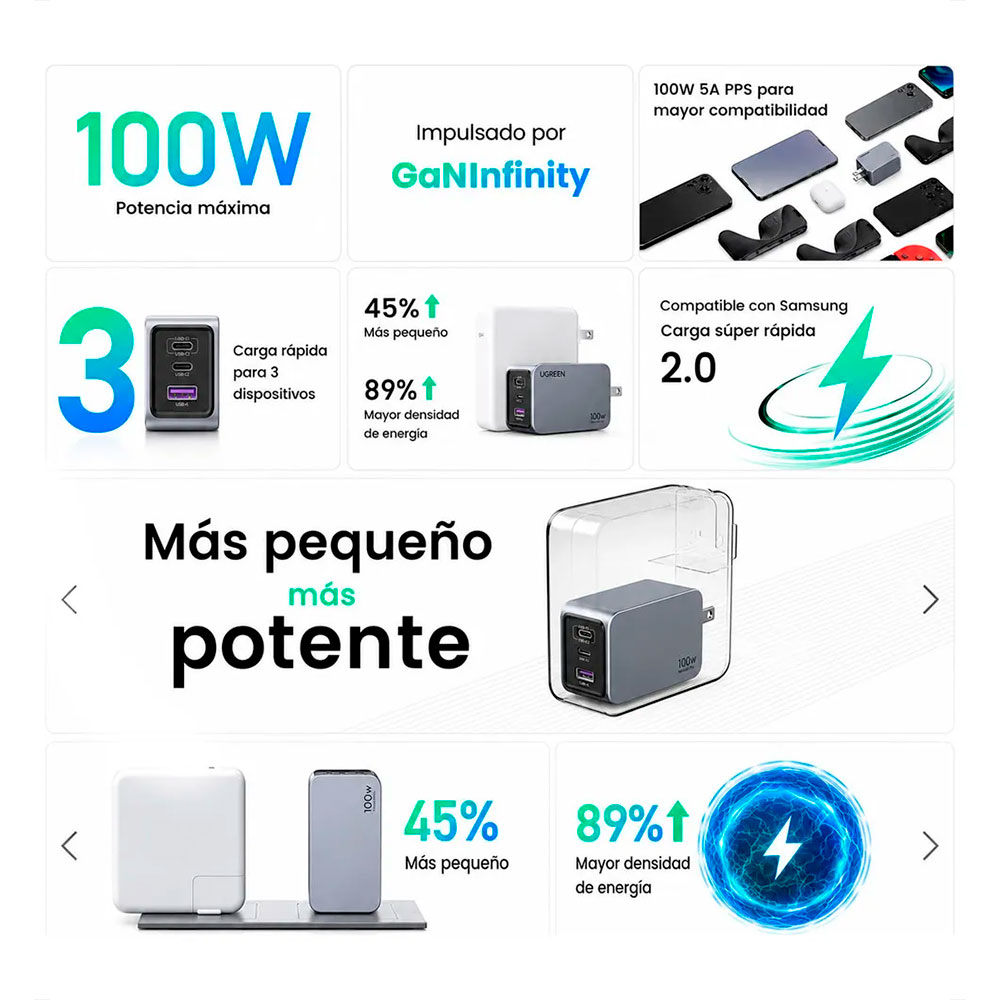 ugreen-100w-6