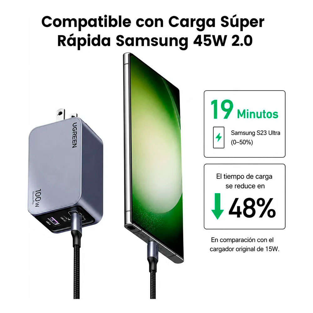 ugreen-100w-9